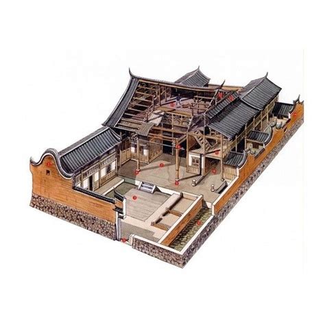 中國古代建築結構